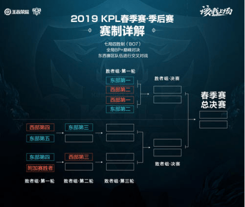 对抗中被轻 对抗中被轻