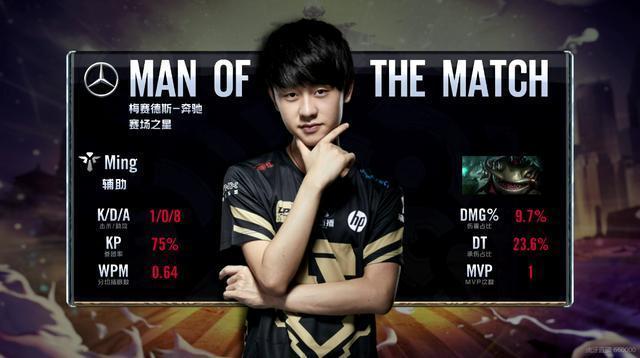 反映了NB 反映了NB