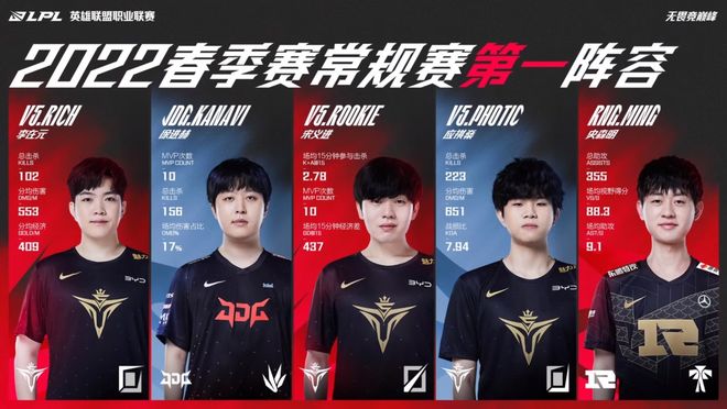 欧联36强 欧联36强