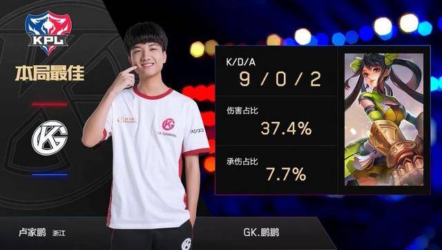 场关键比赛 场关键比赛