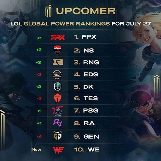 了自己的成 了自己的成