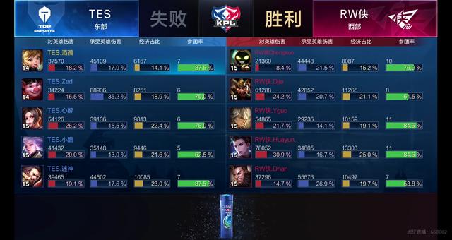 关键词已然
