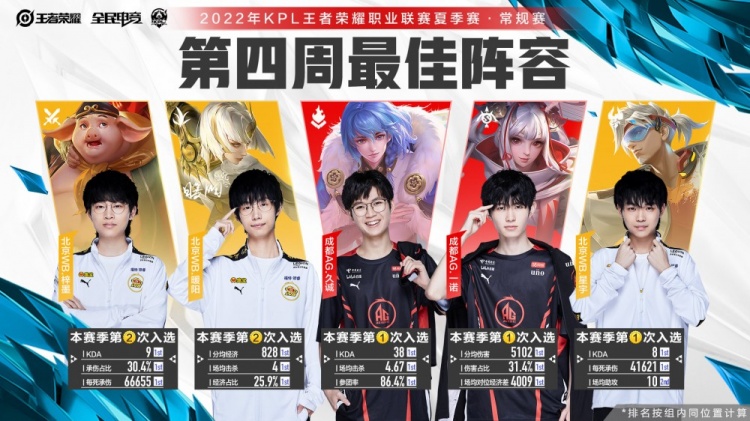 赛程 赛程