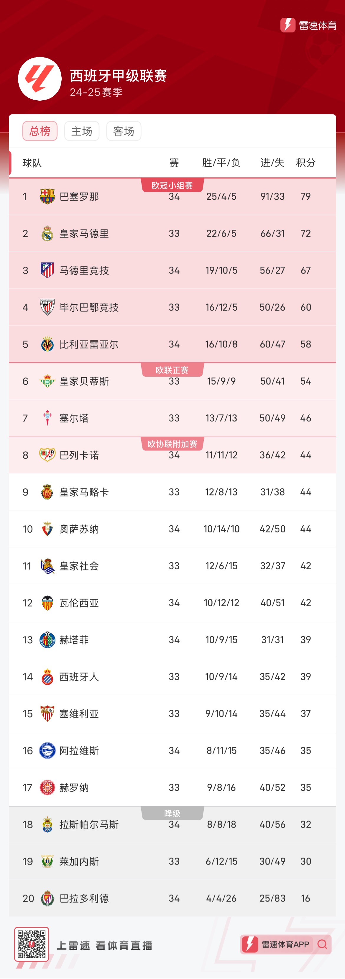 轻RPG数 轻RPG数